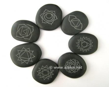 Chakra Sets